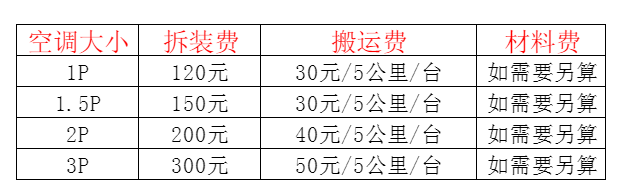 淮南市空调移机及费用电话在哪里找